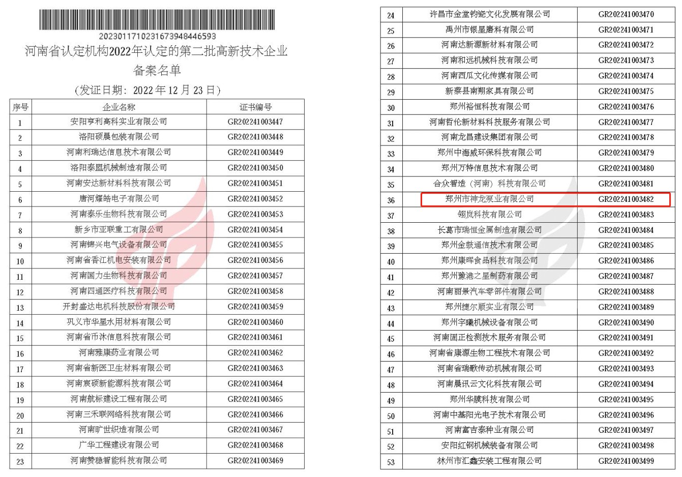开云(中国)泵业再次被认定为高新技术企业